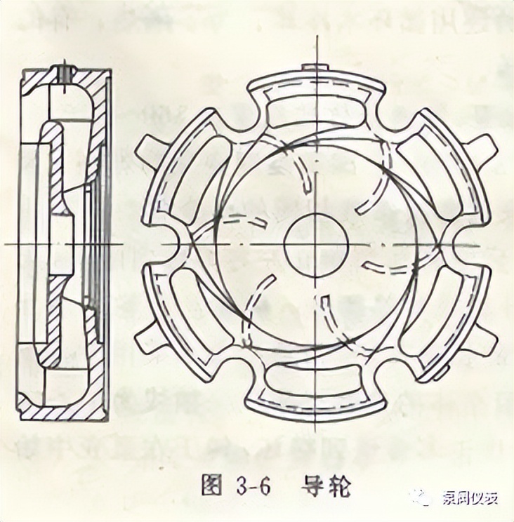 多级离心泵平衡盘原理视频,多级离心泵盘根冷却工作原理