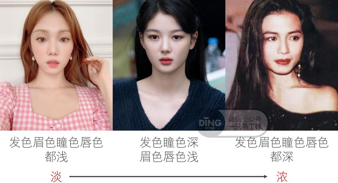 你适合浓颜还是淡颜,你是浓颜脸还是淡颜脸