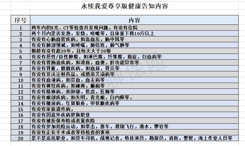 增额寿真实测评,增额寿产品测评表