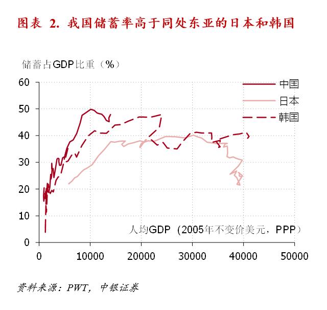 债务最新观点解析,债务问题的分析与应对