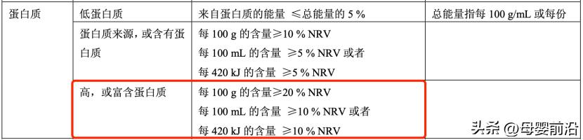 品渥食品和德亚什么关系,品渥食品业绩预报