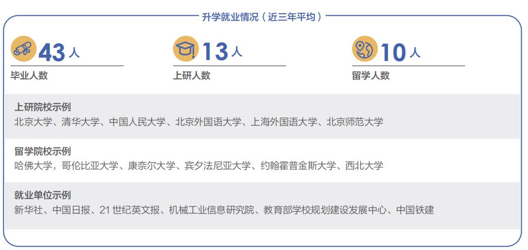 上海交大就业率最高专业,上海交大发展前途最好的专业