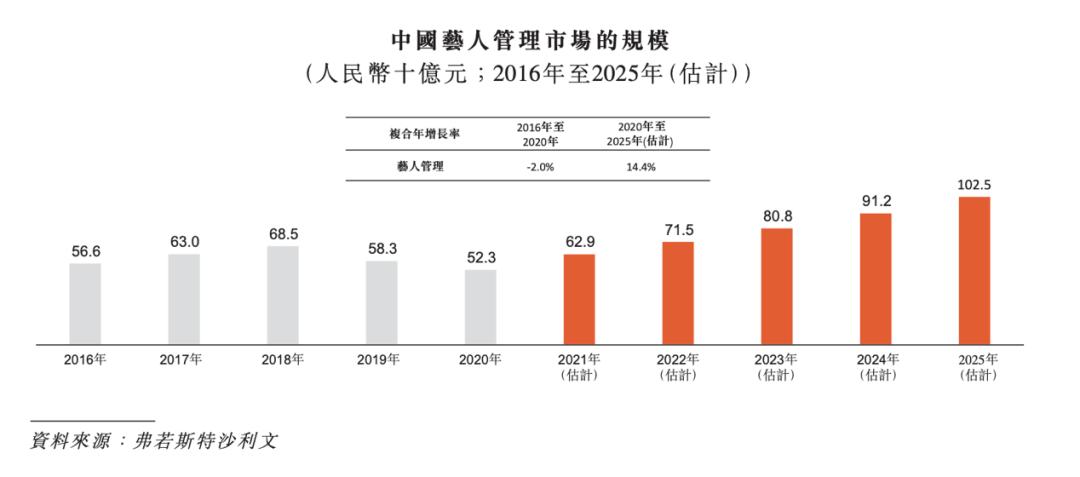 乐华娱乐王一博在公司是怎样的,乐华娱乐合同王一博