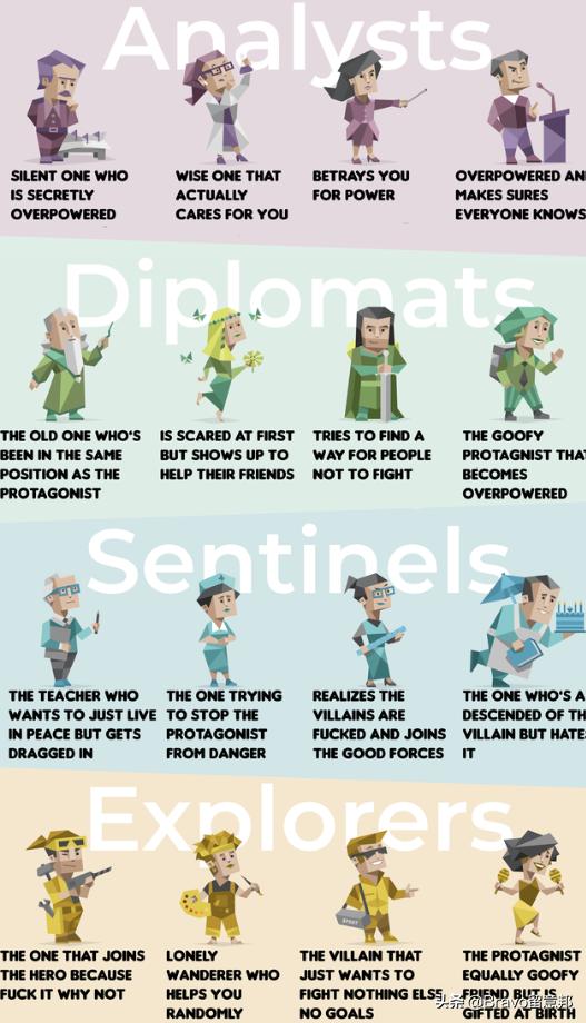 意大利艺术指导专业,意大利艺术类学什么专业好