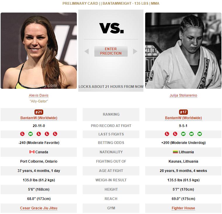 ufc格斗之夜192比赛对阵表,ufc格斗之夜168完整对阵表