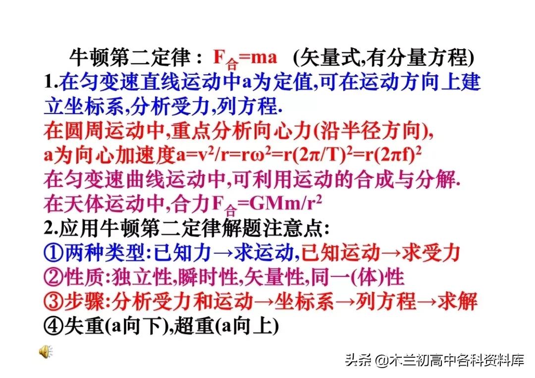 高中物理核心考点总结（高一到高三都可用，高考*党**必看）