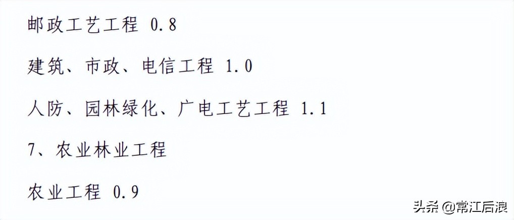 全过程咨询项目管理费取费标准,咨询服务费取费标准