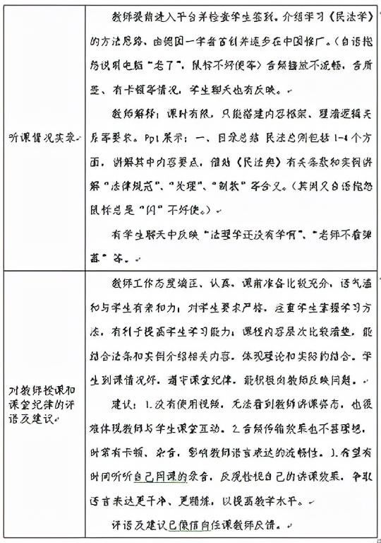 云端开课“疫”然前行——我校顺利完成新学期第一周本科线上教学