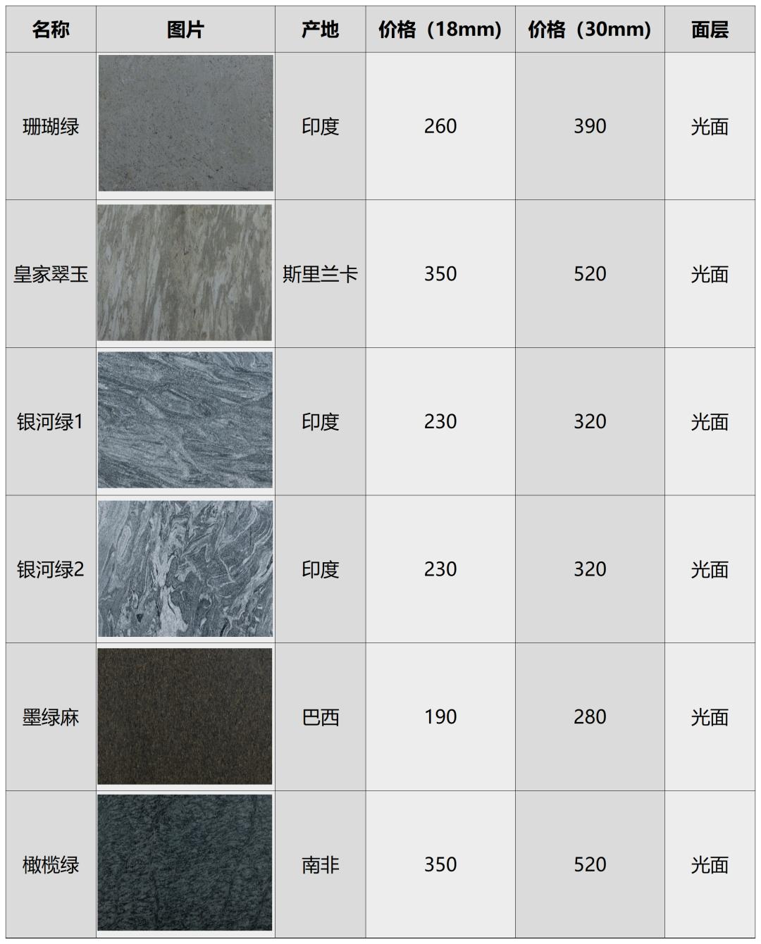 花岗岩石材贴图素材,岩板贴图素材下载