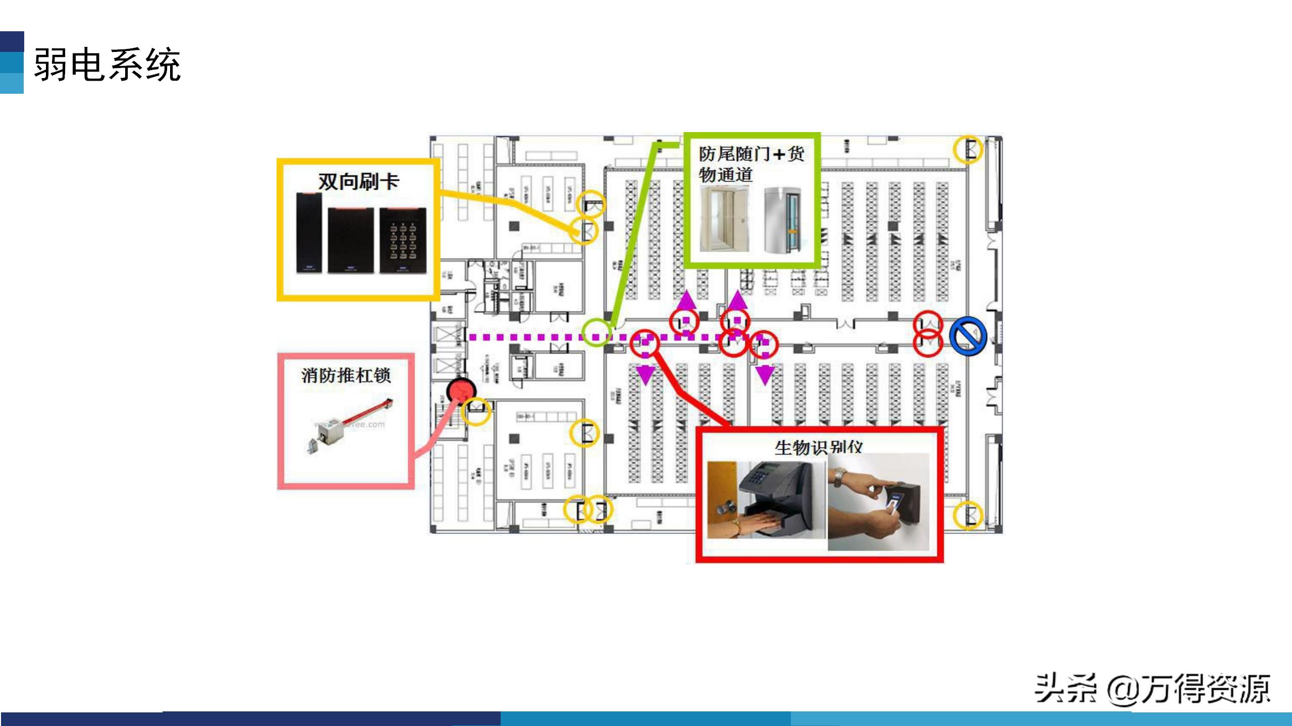 华为模块化数据中心机房解决方案,数据中心机房建设工程方案