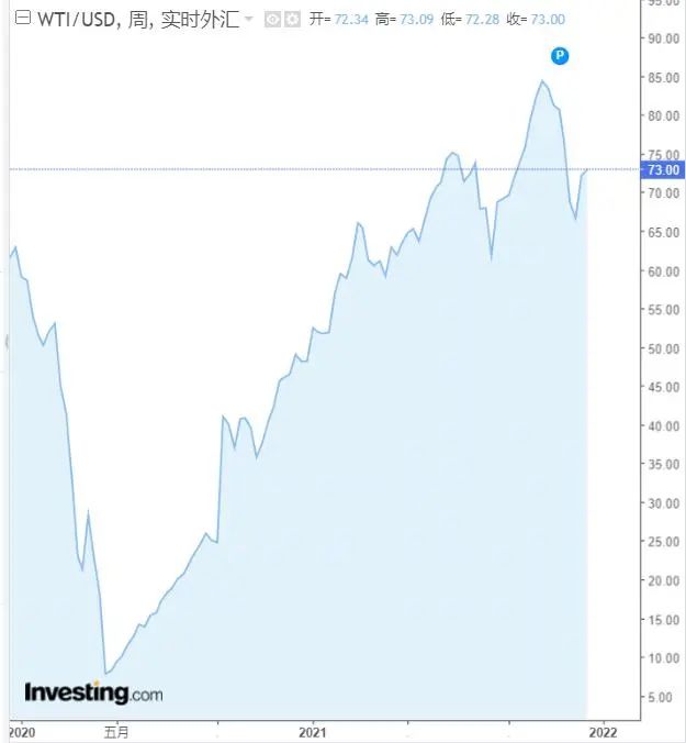 2022年现金买什么能保值增值,2022年买什么币最赚钱
