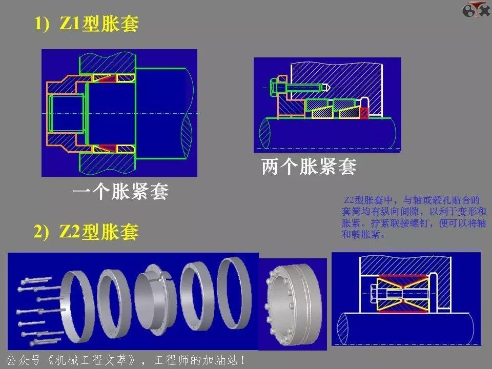 ppt中超链接与动作按钮异同,ppt各功能键的用法