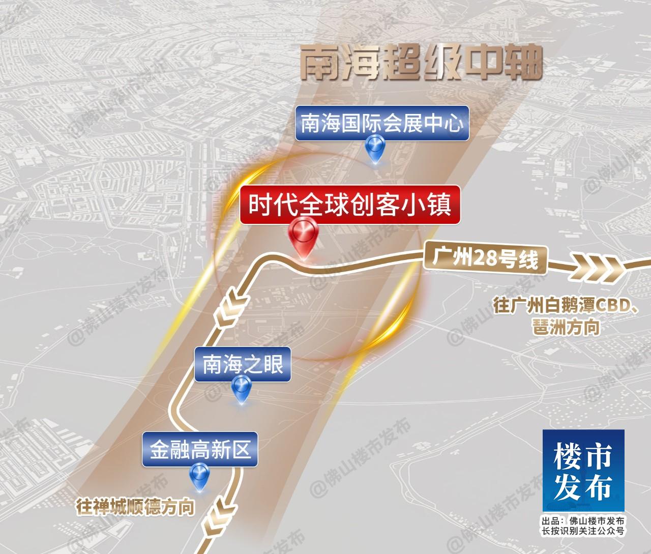 悬念迭生！地产界的“世界杯”，一点也不难猜