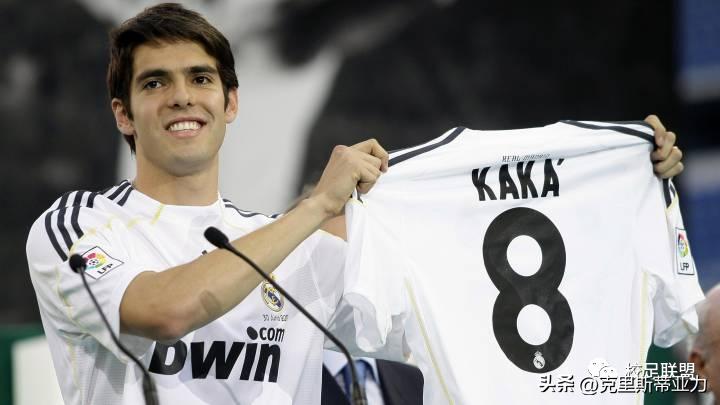 皇家马德里俱乐部球员名单,世界俱乐部排名