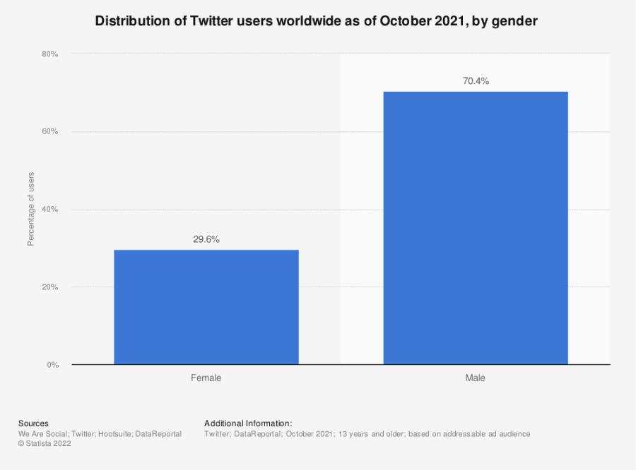 马斯克进军互联网,马斯克创业中国