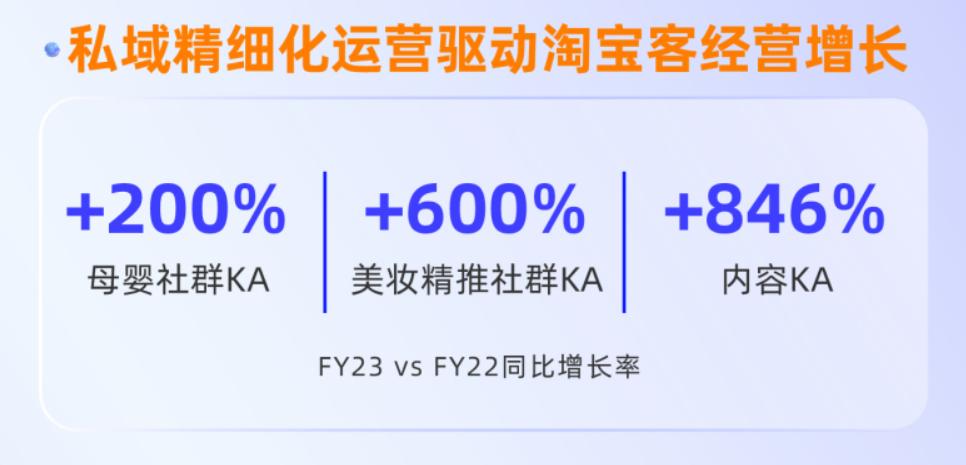 淘宝店铺3000万总销量,淘宝如何通过淘宝客成交