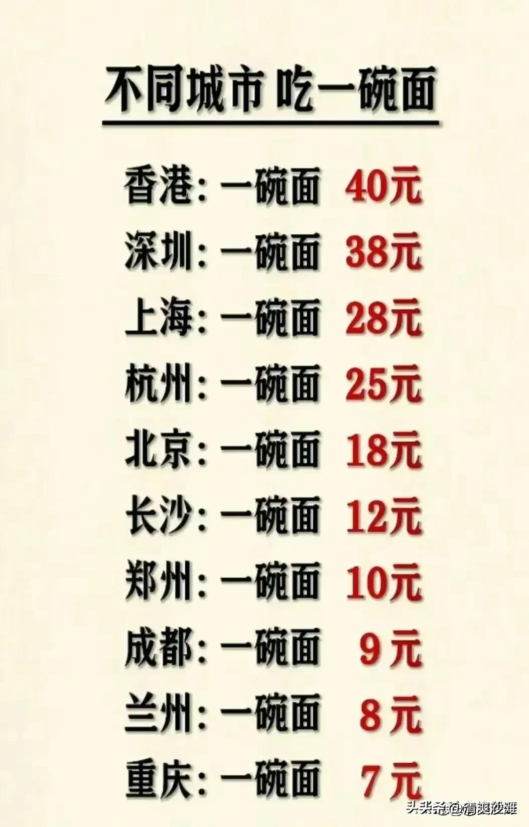 未来10年每年春节时间表,未来10年春节时间建议收藏
