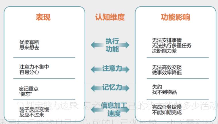 发现自己阳了怎么办,感觉自己新冠阳性了应该怎么做