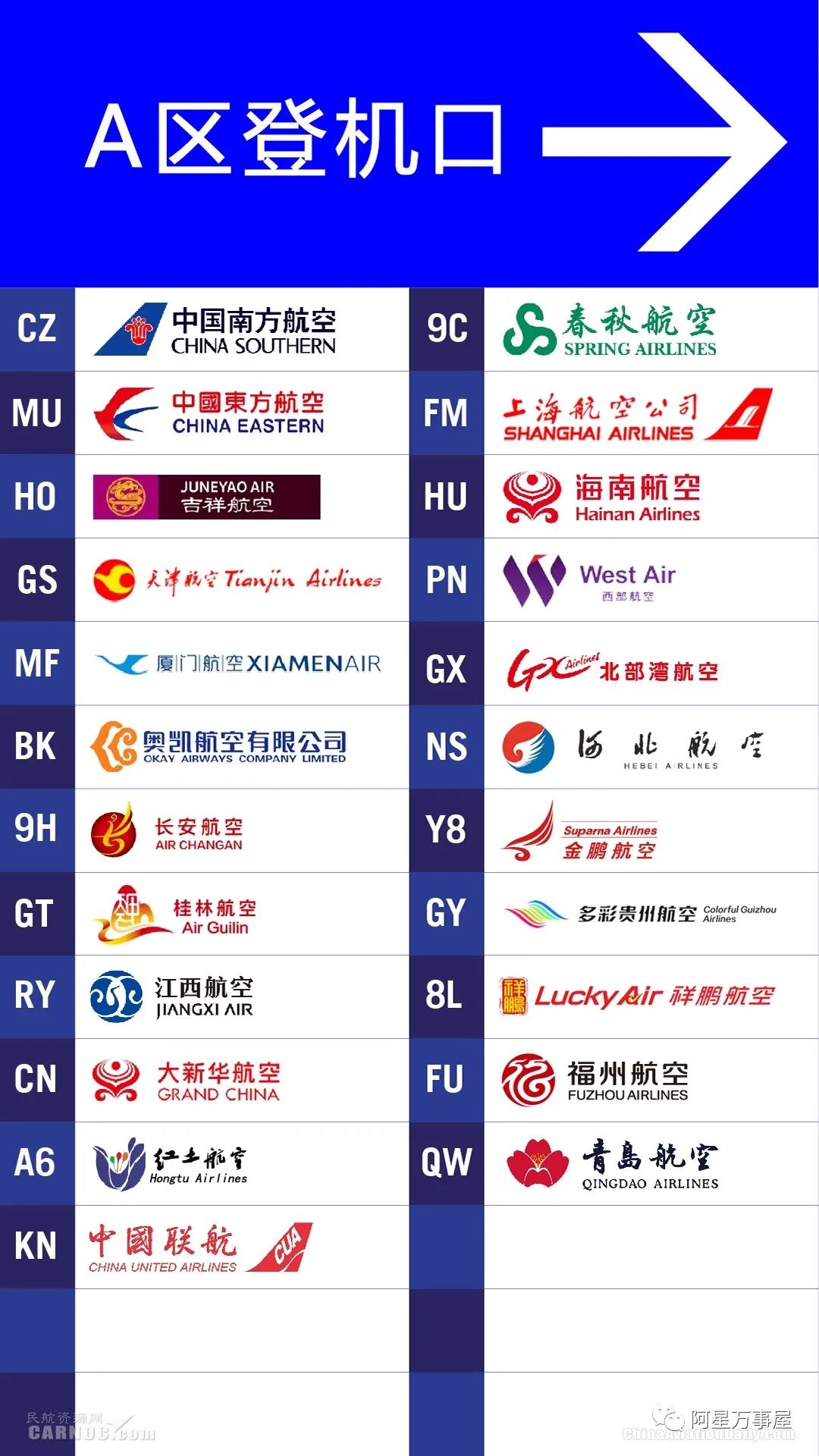 第一次坐飞机带婴儿注意事项,第一次坐飞机登机流程及注意事项