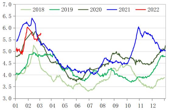 全国土豆价格最新行情会涨吗,内蒙古土豆价格最新行情