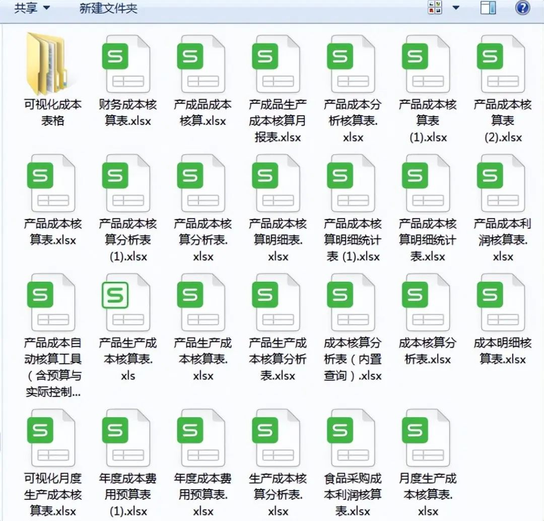 成本分析可视化图表制作,毛利成本自动生成的表格怎么计算