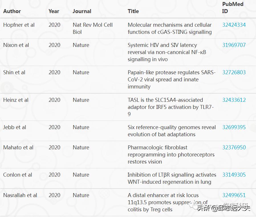 深度解析nfc,nf-rb信号通路
