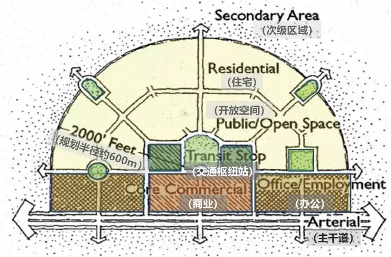 botepc模式的优缺点分析,项目模式epc与abo哪个好