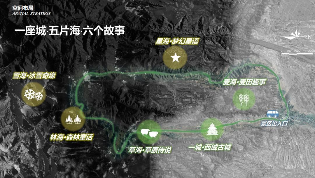 绿维文旅未来景区的发展趋势,绿维文旅发展历程