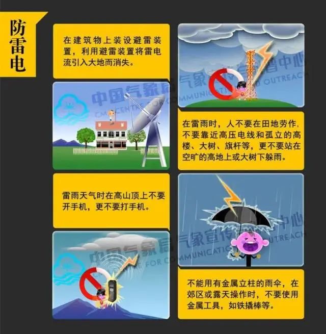 小心！这些小飞虫又成群出现！高温连续“暴击”+雨雨雨，“焖煮模式”来了……