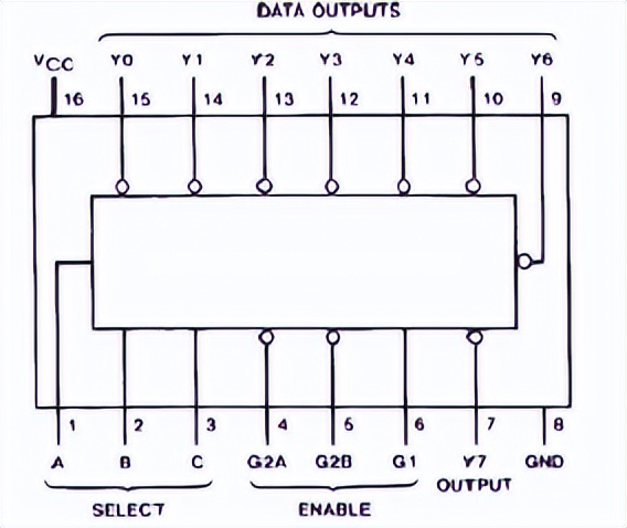 LED显示屏知识产权,led显示屏知识详解