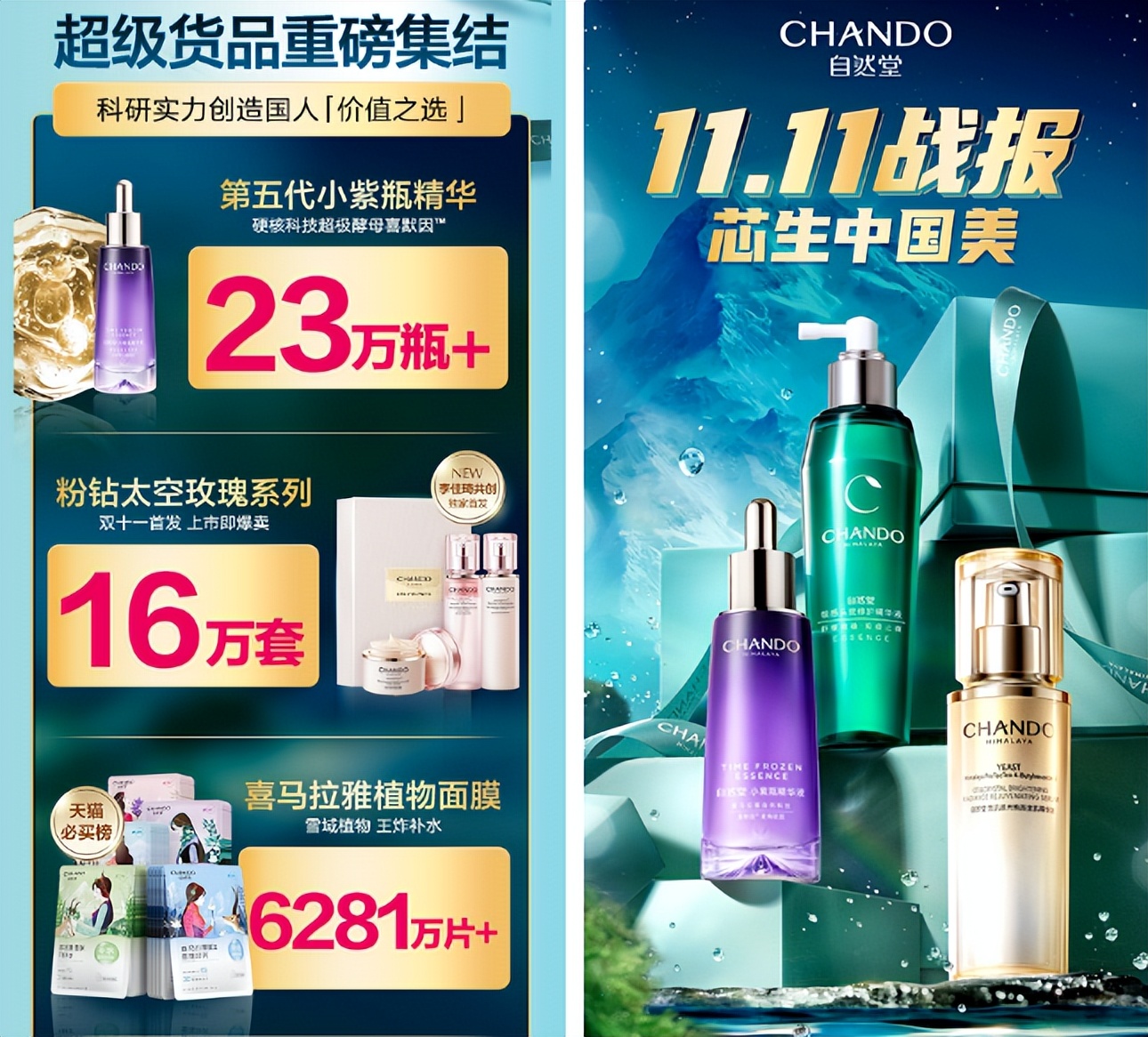 2022中国领军品牌TOP100出炉：霸王茶姬、珀莱雅强势上位