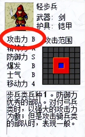 曹操传哪些武将吃果子,曹操传吃果子攻略