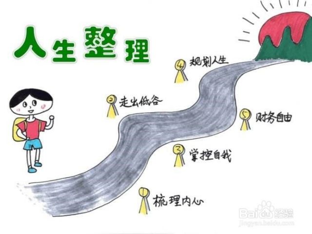 没有目标没有方向怎么办书籍推荐,没有目标何来方向