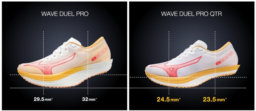 美津浓跑鞋系列矩阵,美津浓跑鞋矩阵