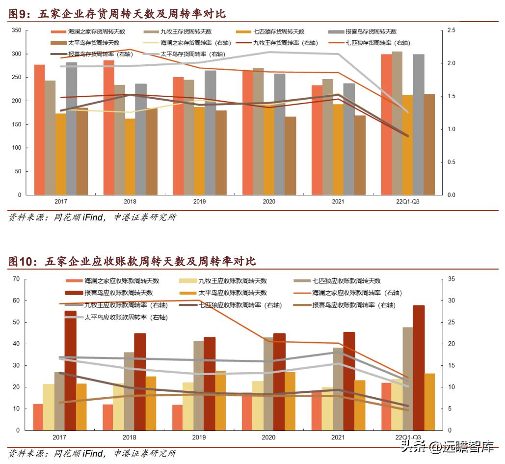 海澜之家男装运营模式,海澜之家国民臻品系列