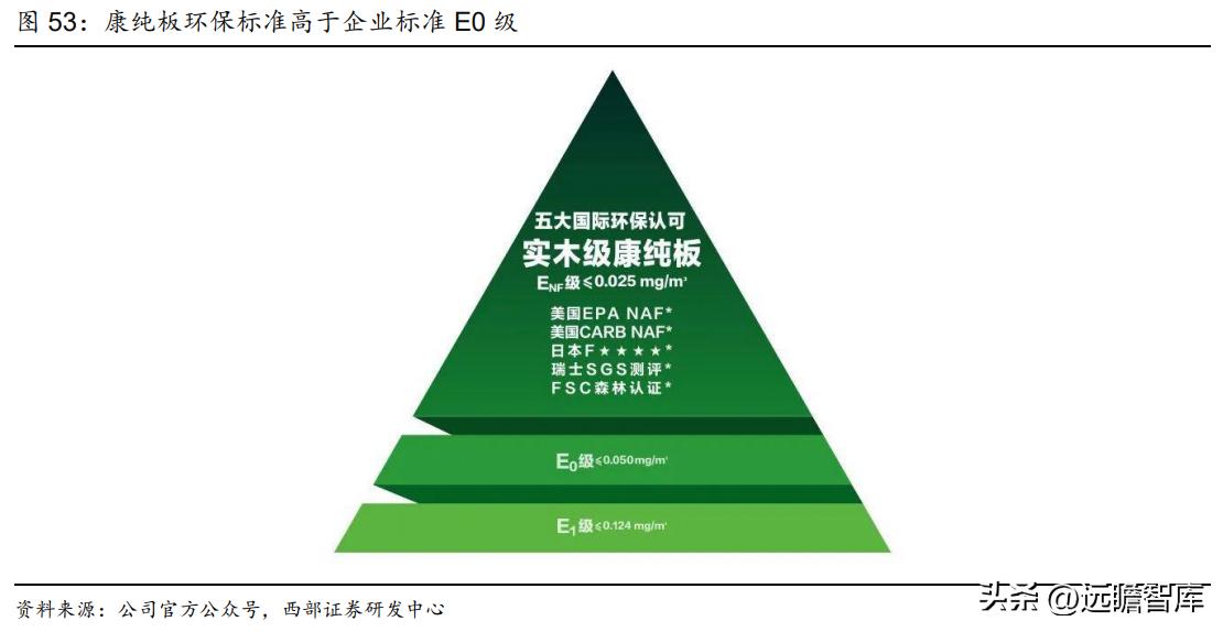 衣柜整装衣柜,索菲亚衣柜全屋定制盛大开业