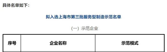 正泰入围民企100强,正泰电器关键先进制造基地