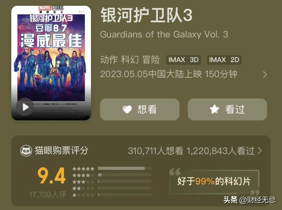 五一最火的城市淄博,北京最赚钱地方