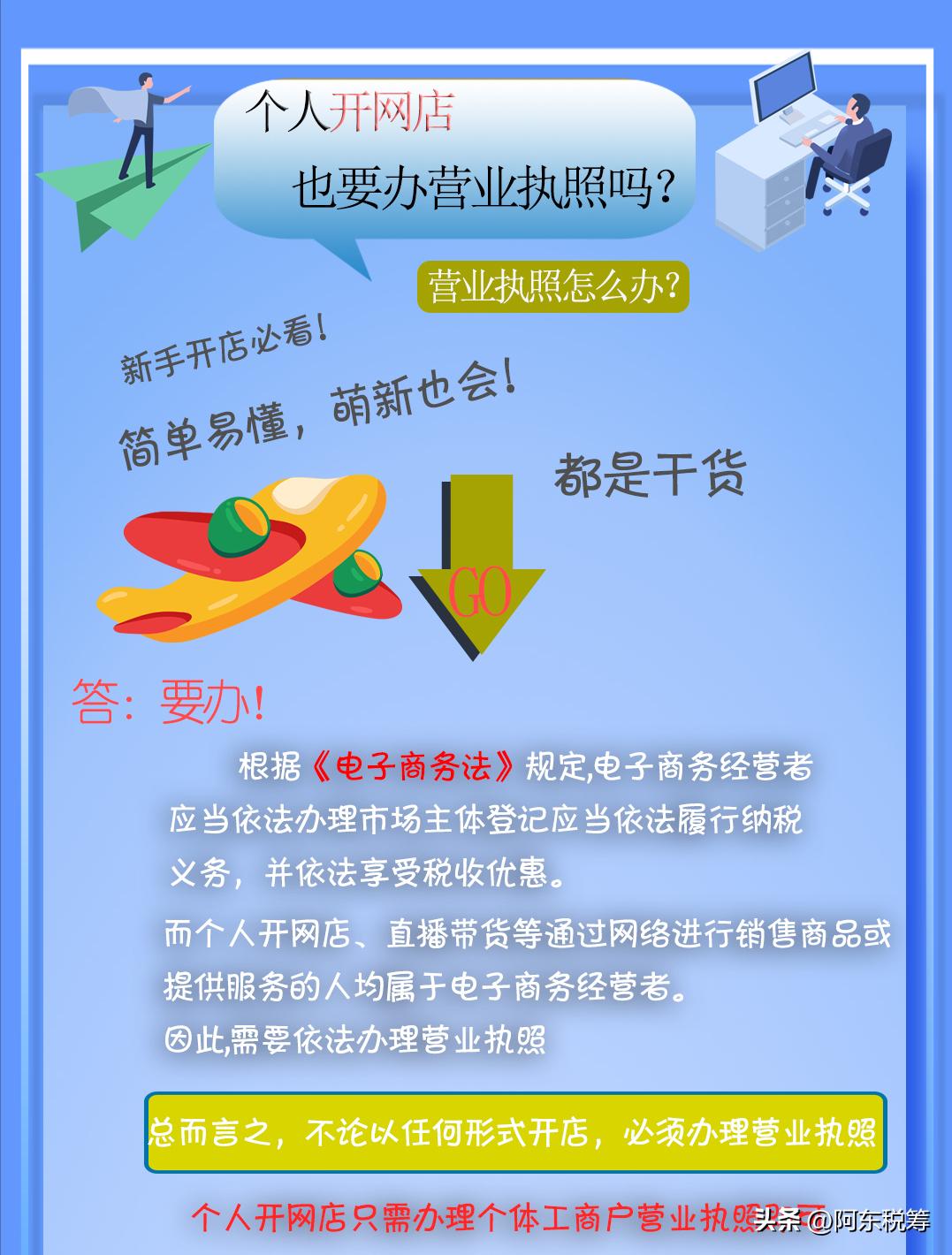 不管开什么店都要办营业执照吗,开网店需要去当地办理营业执照吗