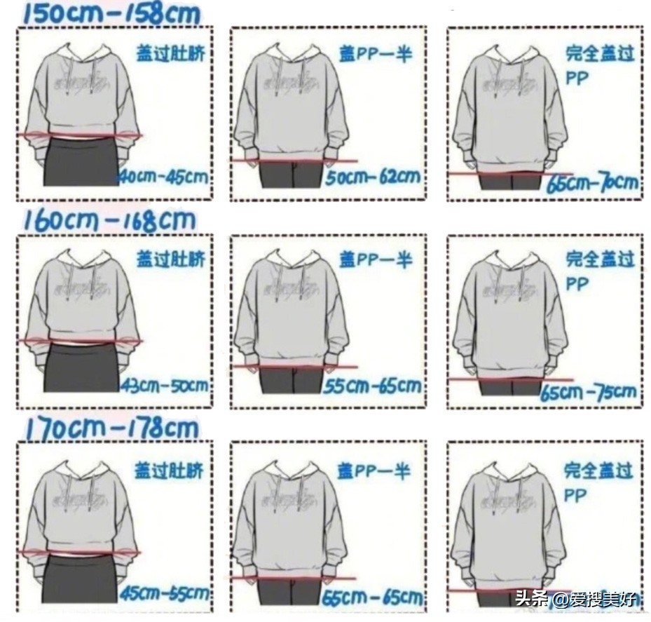 便宜又好看的卫衣店铺推荐,有哪些好看的卫衣店铺基础款