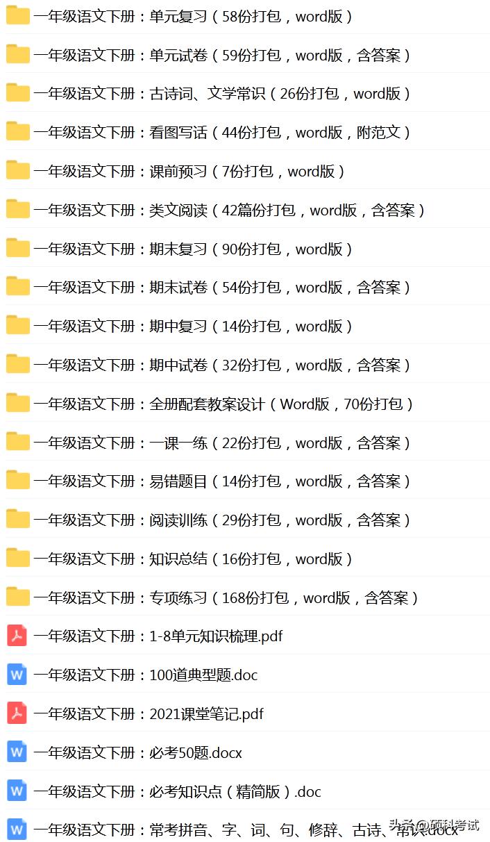 部编版一年级语文下册生字笔画表,一年级下册语文生字笔画笔顺朗读