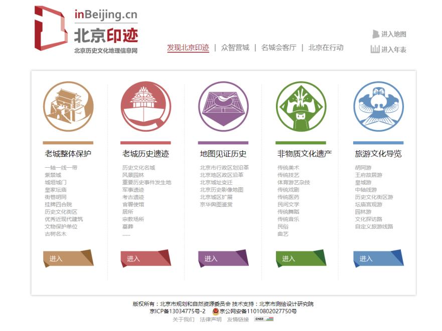 家国天下,同衡担当——清华同衡参与首都功能核心区建设工作纪实