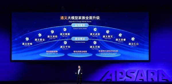 阿里云免费永久云服务器怎么选择,阿里云通义千问2.5