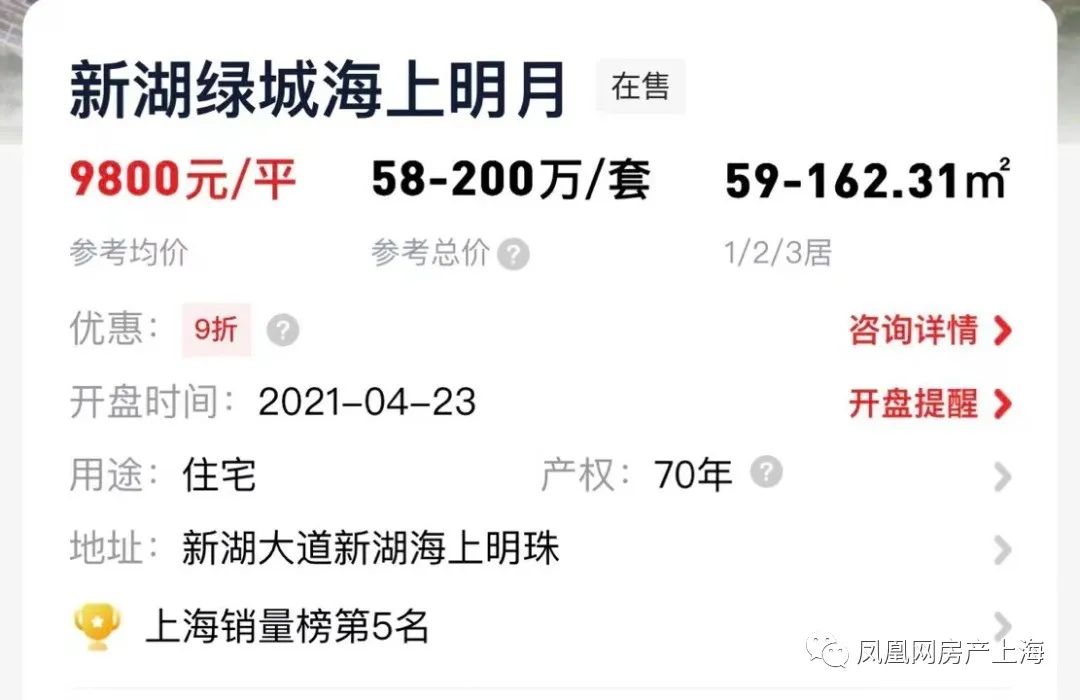 环沪楼市二手房价格,环沪楼市分析太仓