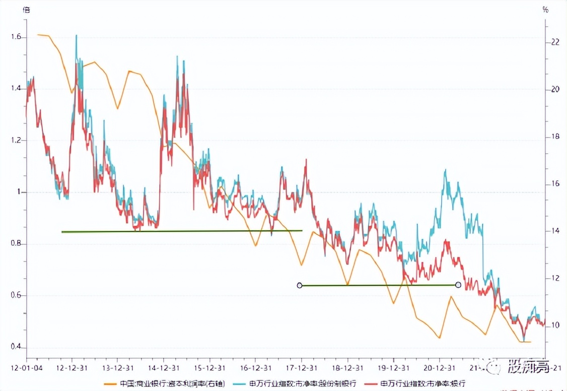 招商银行一季报深度分析,2024招商银行一季报预测