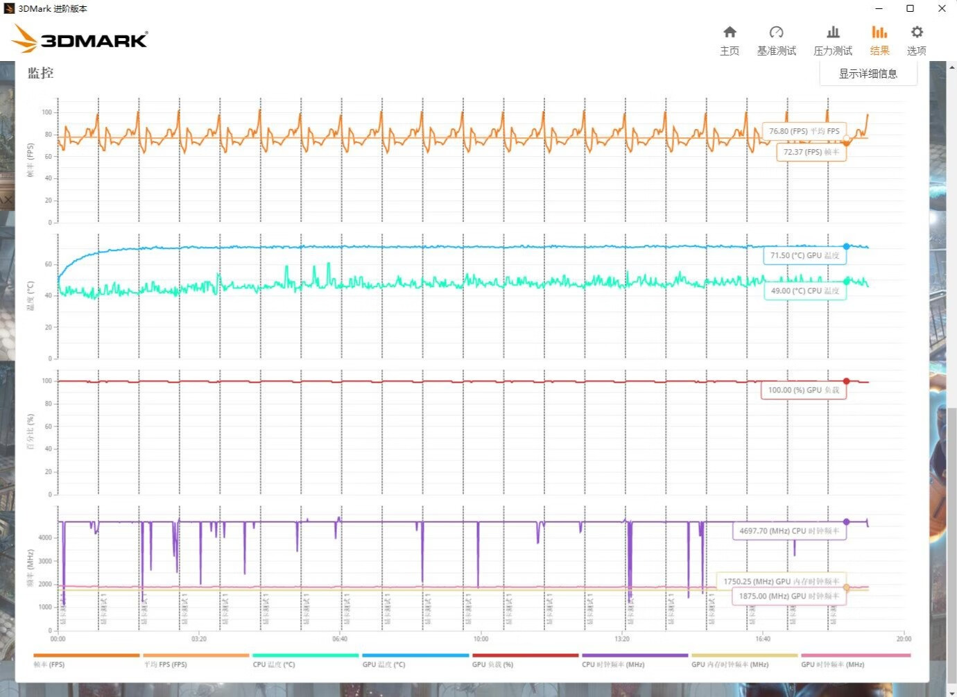 影驰rtx3060ti8g骁将测评,影驰rtx3060星曜永劫无间