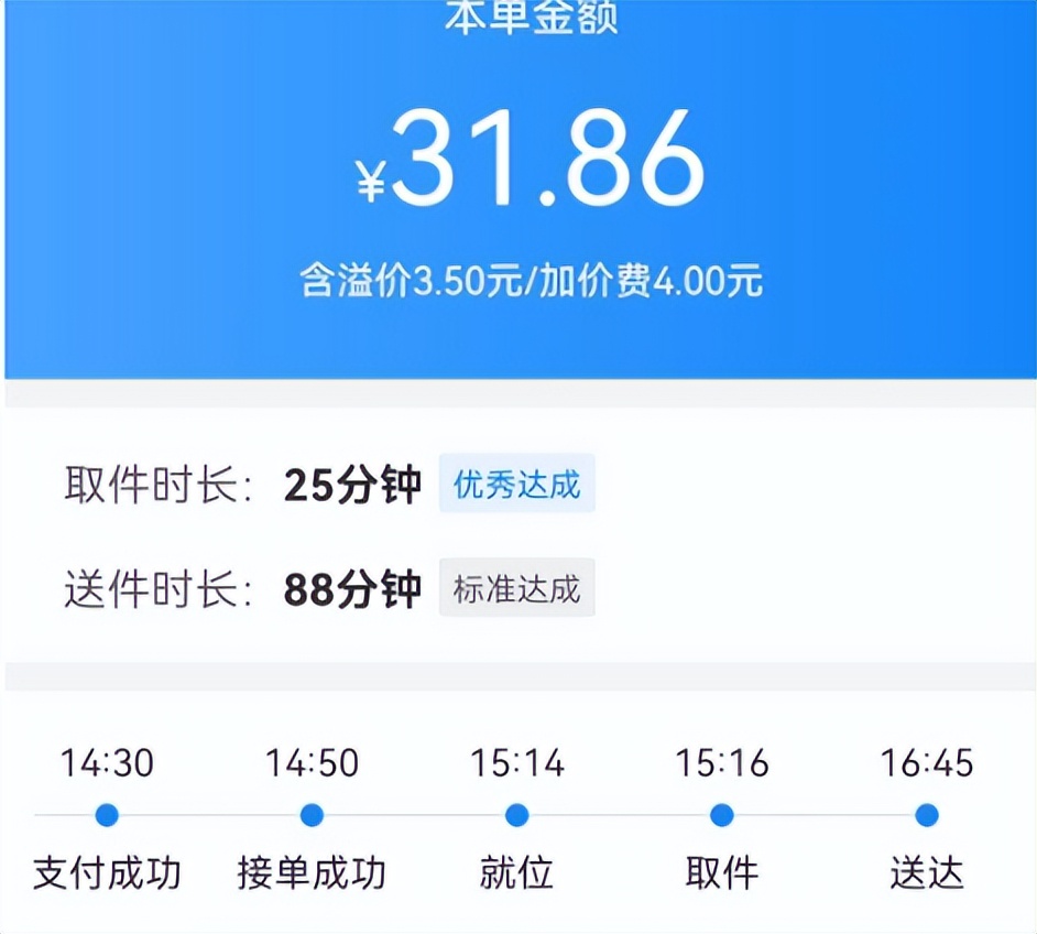 快递员新手一个月能挣多少钱,快递员一般一天能够赚多少钱