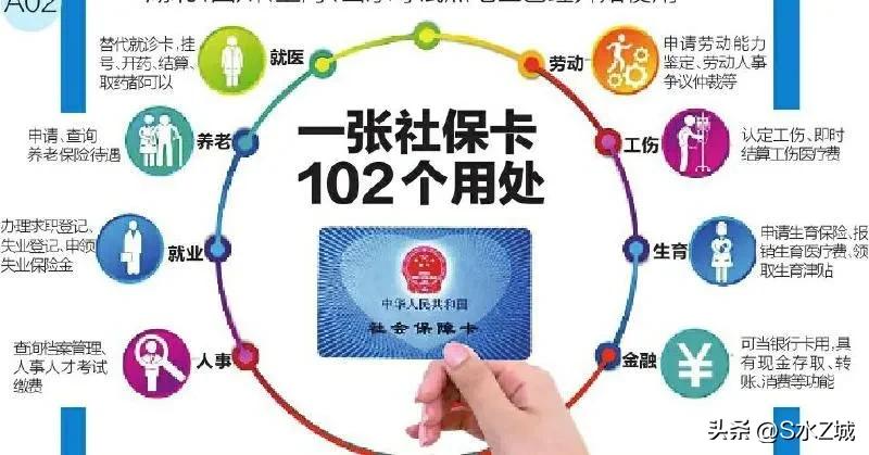 湖南永州社保卡办理流程,永州如何办理新版社保卡