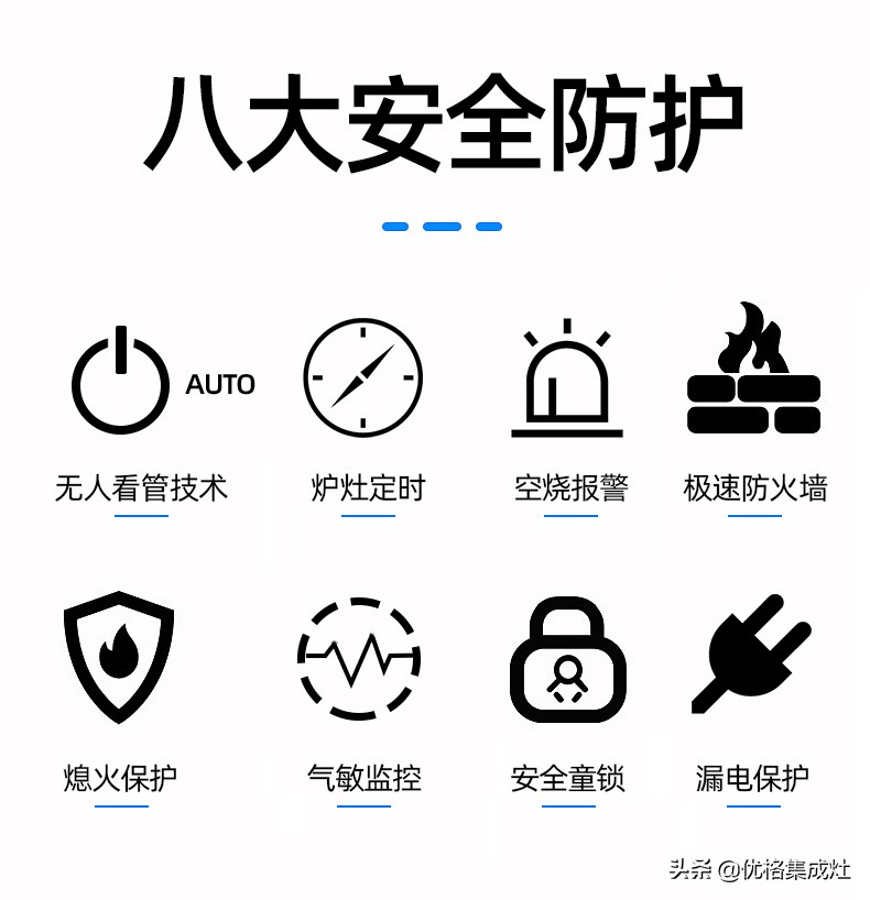 优格集成灶红火怎么回事,优格集成灶的正确使用步骤