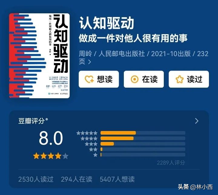 讲复盘的好书,关于复盘的好书